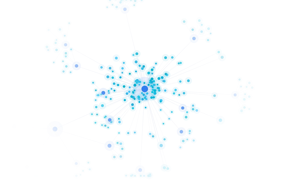 Network graph of 750+ integrations unified into one GTM context graph